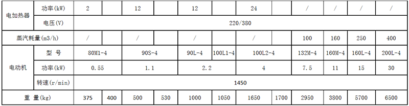 ϡ����վ��������2